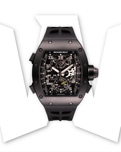 richard mille black panther